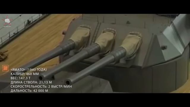 Самый крупный калибр или У кого ствол длинее: ТОП-10 пушек смотреть онлайн