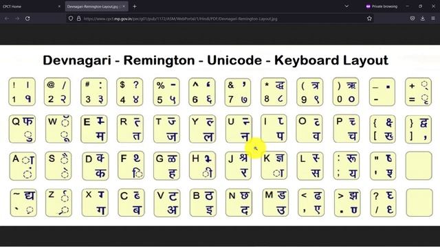 Open Technology Computer | CPCT Exam | How to Pass CPCT | Typing Test CPCT | Hindi Typing #cpct смотреть онлайн
