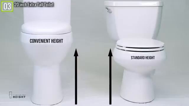 Best Toilets For Every Bathroom 2022 [Updated] смотреть онлайн