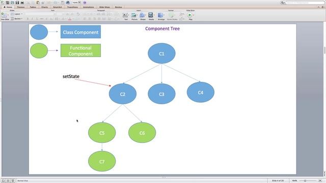 Lecture 38 - setState may be Asynchronous смотреть онлайн