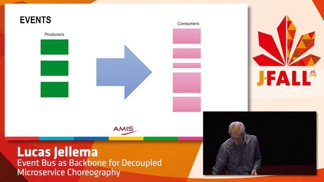 Event Bus as Backbone for Decoupled Microservice Choreography (JFall 2017, The Netherlands) смотреть онлайн