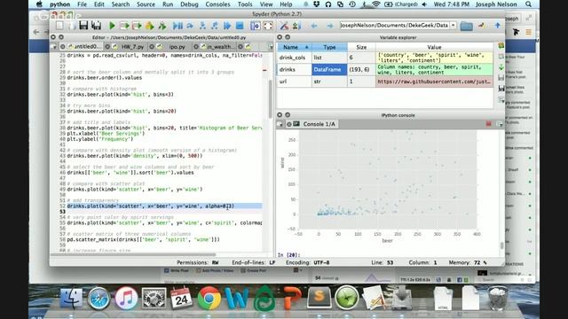 Visualization for Exploratory Data Analysis in Python - GW DATA смотреть онлайн
