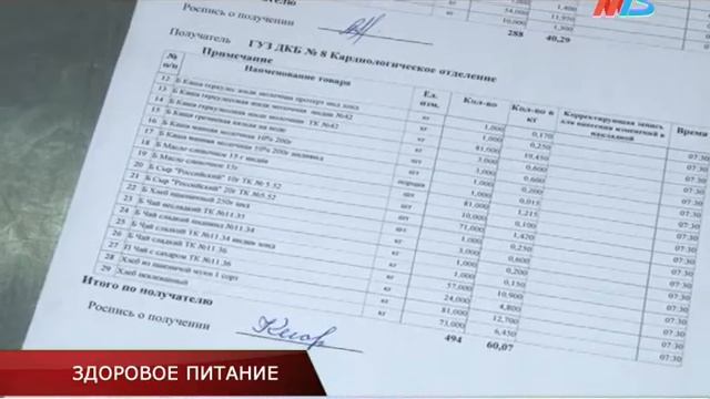 ЗДОРОВОЕ ПИТАНИЕ смотреть онлайн