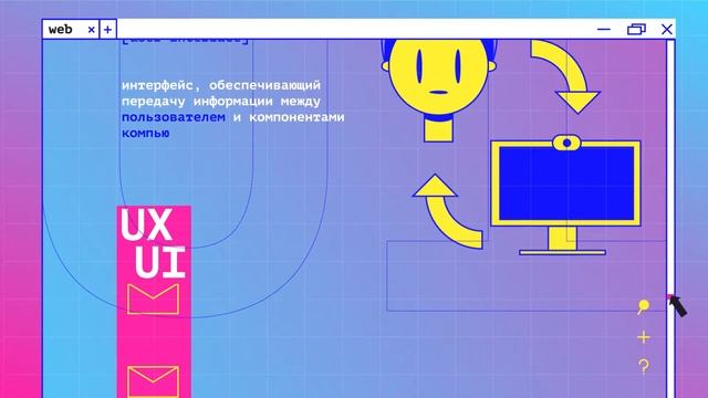 Что такое ДИЗАЙН? Виды дизайна ОБУЧАЮЩИЙ ролик смотреть онлайн
