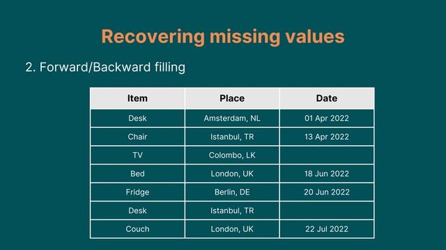 How to fix missing values in your data смотреть онлайн