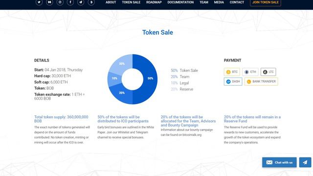 Полный Обзор Bob’s Repair - Децентрализованная Платформа по Ремонту Дома смотреть онлайн