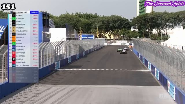 Call on London - Battle for a World Championship - 2023 Formula E смотреть онлайн