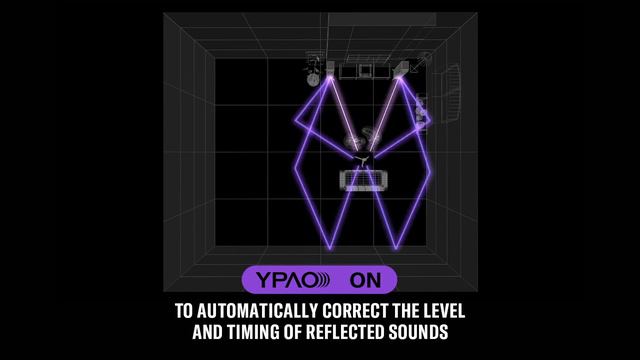 Yamaha RN2000A RN1000A RN800A Parametric Room Acoustic Optimizer YPAO смотреть онлайн