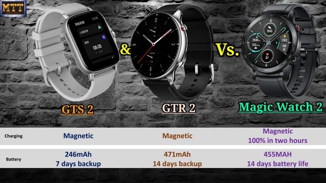 Amazfit GTS 2 and Amazfit GTR 2 vs Honor Magic Watch2. GTR 2 and GTS 2 vs Honor Magic Watch 2. смотреть онлайн