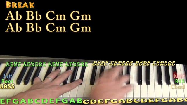 Handclap (Fitz And The Tantrums) Jamtrack In Cm Minor