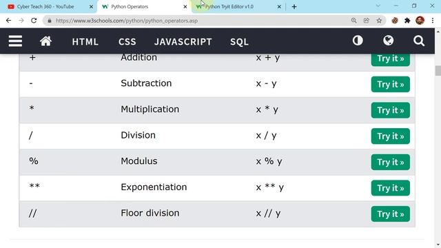 #Day 6 - Python For Hacking in Bangla| Python All Operators | logical operators смотреть онлайн