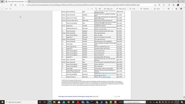 080 - Get the Number of Pages in a PDF using Power Automate Desktop смотреть онлайн