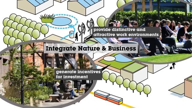 Invest In Green Infrastructure