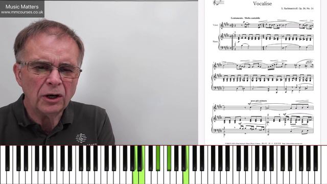 Rachmaninoff's Lyrical Use of Motif - Composer Insights смотреть онлайн