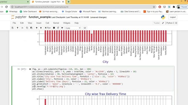 python visualization of histogram on dataset 02 смотреть онлайн