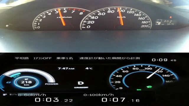 Tes Akselerasi Toyota Yaris VS Nissan Leaf e-POWER 0-100km/h / 0-130km/h смотреть онлайн