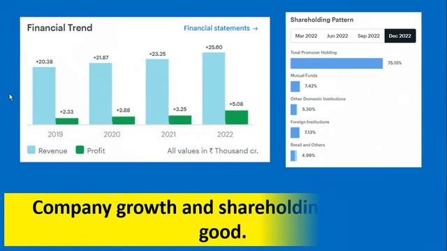 Top 5 Monopoly business stocks | Monopoly stocks for long-term | safe investing for beginners смотреть онлайн