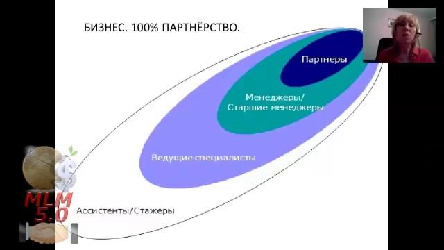 Кризис или возможности? смотреть онлайн