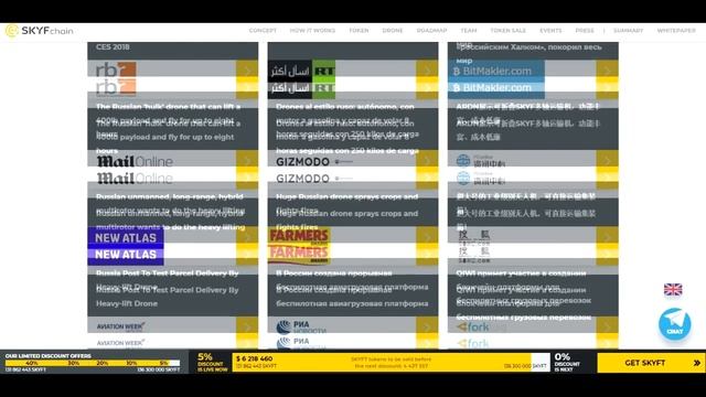 SKYFchain part 2 смотреть онлайн