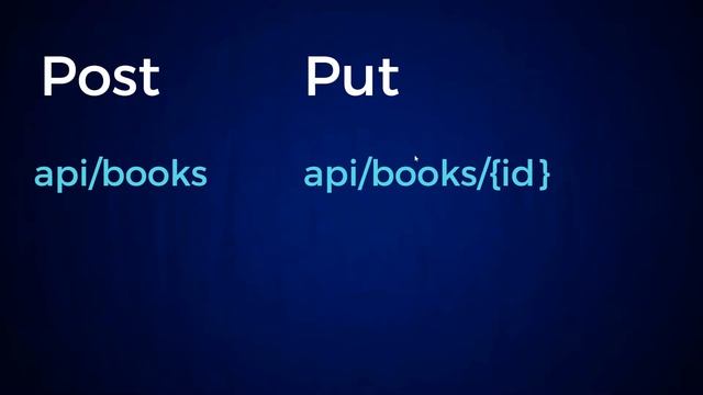 HTTP PUT und POST in REST APIs смотреть онлайн
