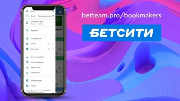 БК Бетсити - подробный обзор регистрации