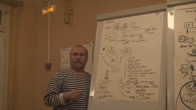 Усовершенствование модели  Абстрактные основания 2010