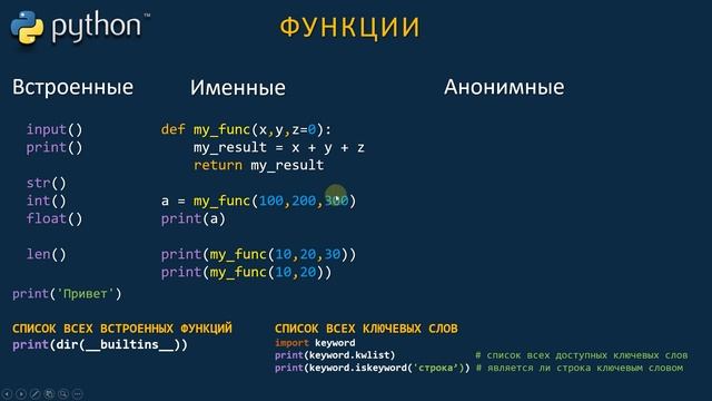 Урок 11. Python Функции - подробно! смотреть онлайн