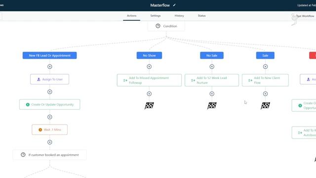 GoHighLevel ? Workflow & Automations Triggers + Pipeline Opportunity Stage Segmentation - GHL 2023 смотреть онлайн