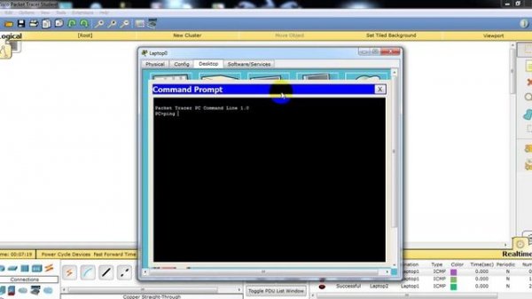 How to ping IP Address in cisco