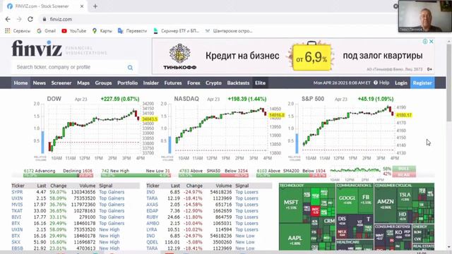 Будь в тренде на рынке иностранных акций смотреть онлайн