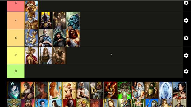 Age of Mythology Minor God Tier List Part 1 смотреть онлайн