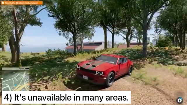 The disadvantage of Nvidia Geforce now. смотреть онлайн