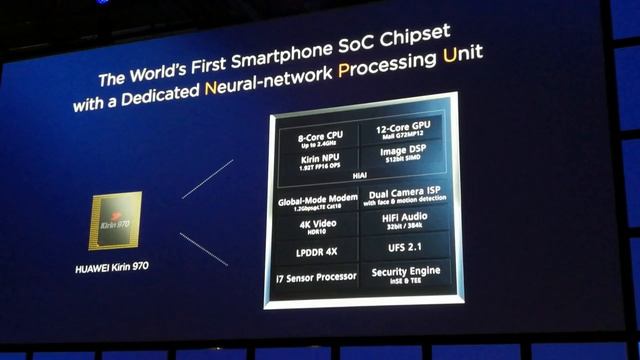 Народный обзор флагманских смартфонов Huawei P20 и P20 Pro смотреть онлайн