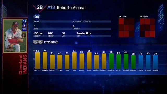 BEST CARD IN DIAMOND DYNASTY??? (99 ROBBIE ALOMAR!!) - MLB The Show 17 смотреть онлайн