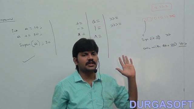 Java operators: Assignment operators смотреть онлайн