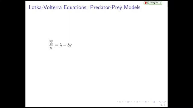 MATH 5880 Lotka Volterra Equations смотреть онлайн