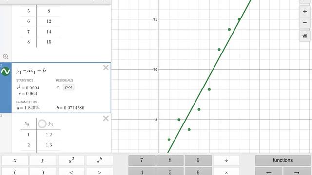 Least Squares Regression Line with desmos смотреть онлайн