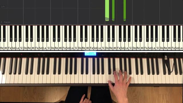 Musique de la série Succession - Nicholas Britell- comment jouer au piano, Synthesia, piano tutorie смотреть онлайн