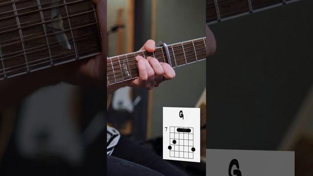 Akordy do Hotel California смотреть онлайн