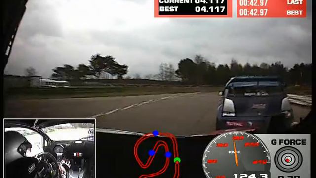 Duxe Video VBOX Koen Pauwels BK Maasmechelen смотреть онлайн