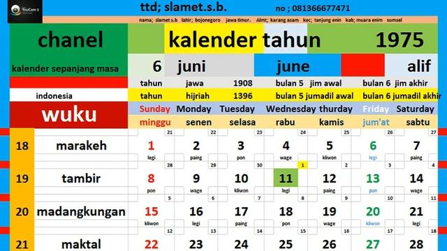 calendar 1975 complete pawukon - weton - java / hijri calendar market смотреть онлайн
