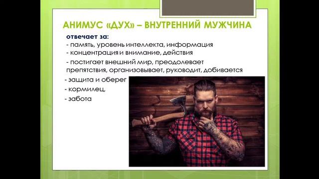 В чём отличие Женской Агрессии от Защиты Внутреннего Мужчины? смотреть онлайн