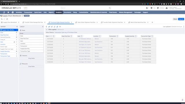 Taking Supply Chain Mangement to the Next Level смотреть онлайн