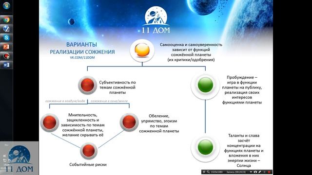 Как интерпретировать сожжение планеты, мифы о сожжении смотреть онлайн