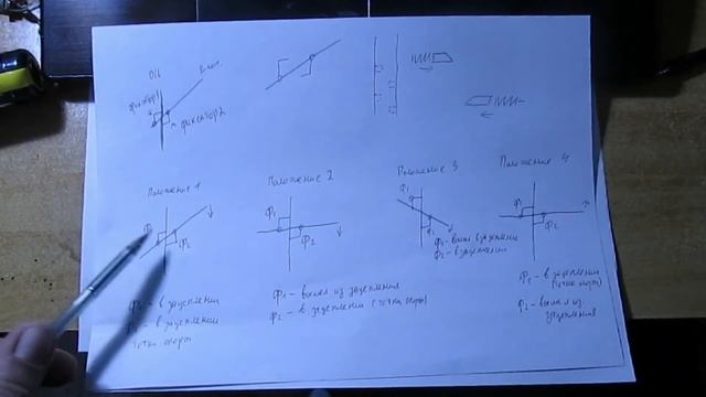 Принцип работы реечного домкрата, хайджека теория.Как устроен реечный домкрат
