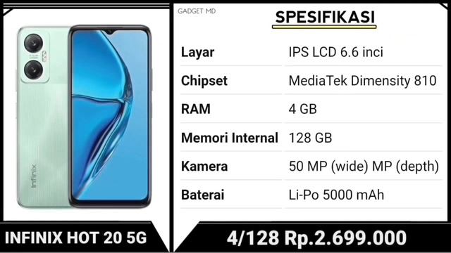 Cuma 2 JUTAAN RAM 8GB/256GB, HELIO G99, KAMERA DSLR - HP SAMSUNG 2 JUTAAN TERBARU 2023 смотреть онлайн