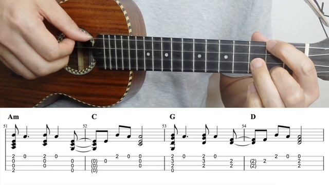 Paradise (Coldplay) [Ukulele Fingerstyle] Play-Along with TABs *PDF available смотреть онлайн