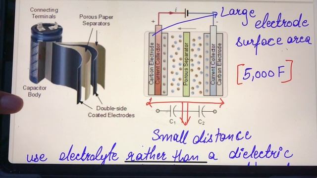 Super Capacitor For Electric Vehicle | How Super Capacitor work смотреть онлайн