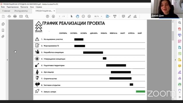 Вебинар «Как опоздать на миллион? Планирование проекта глэмпинга» | Дикий Дом смотреть онлайн