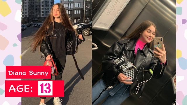 Diana Bunny (Lady Diana) transformation from 1 to 18 Years Old 2022 смотреть онлайн